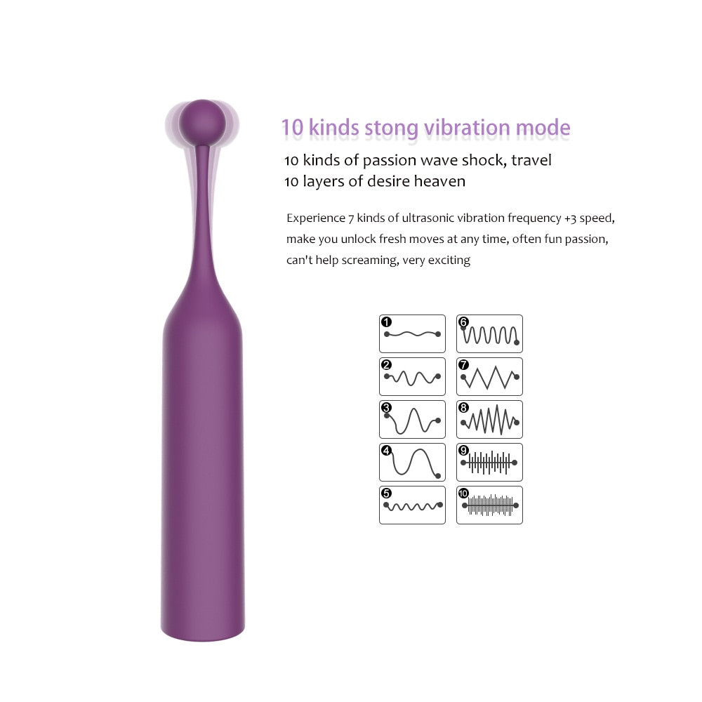 High Frequency G Spot Clitoris Stimulator – Home Home Plus