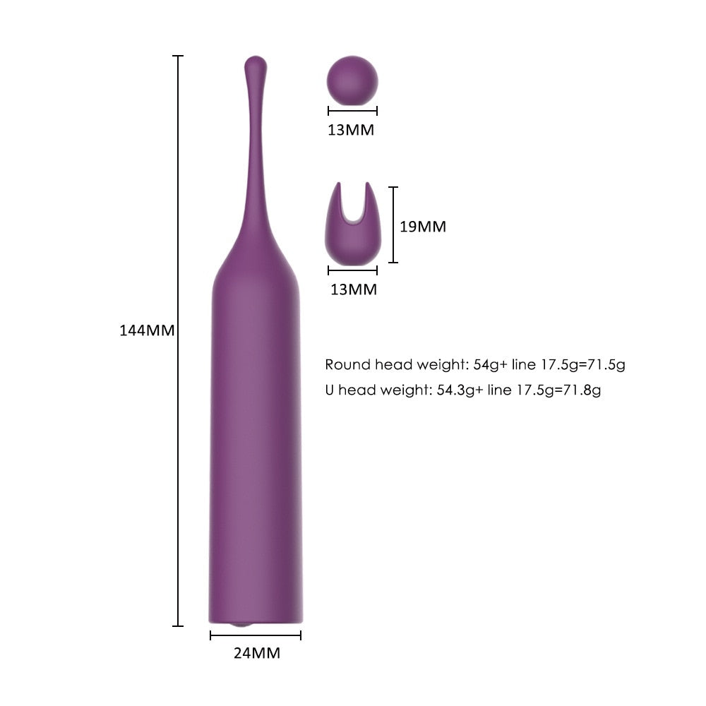 High Frequency G Spot Clitoris Stimulator – Home Home Plus